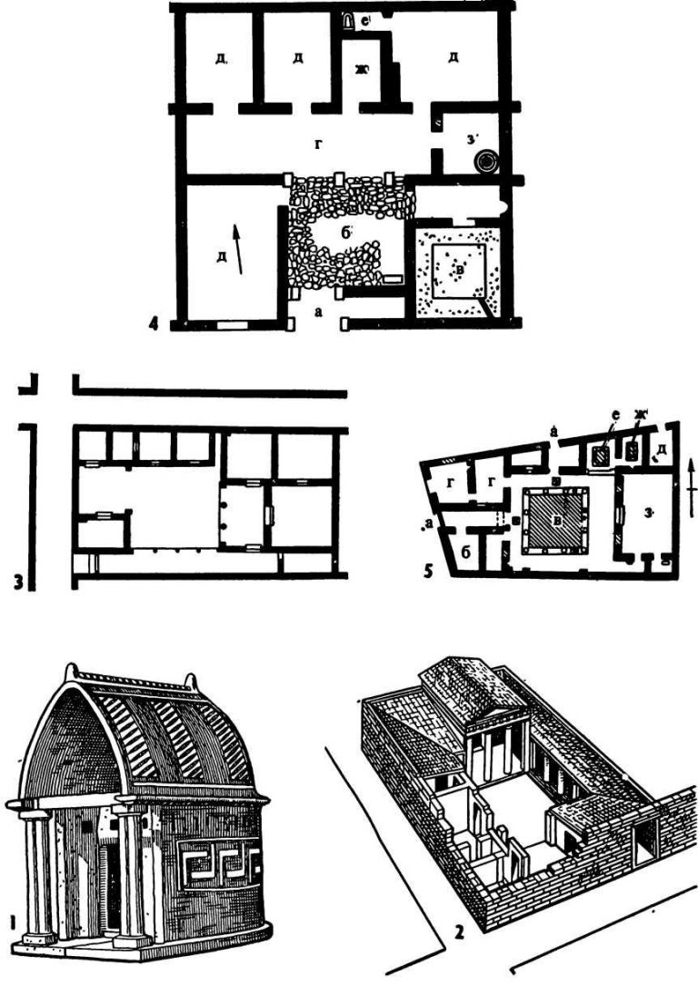 дома в древней греции